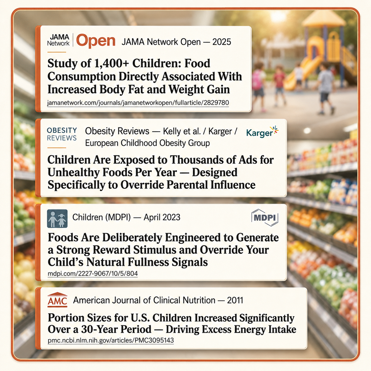 Peer-reviewed research on childhood food consumption, advertising, engineered foods, and portion sizes